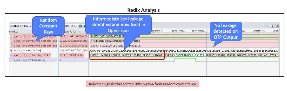 Screenshot of Radix Analysis